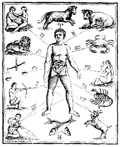 medikal-astroloji-graph